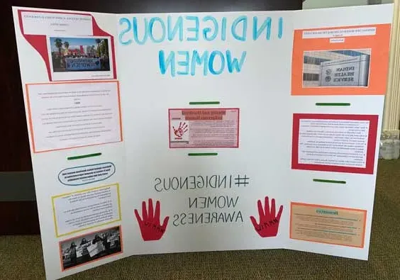 Indigenous women poster board display